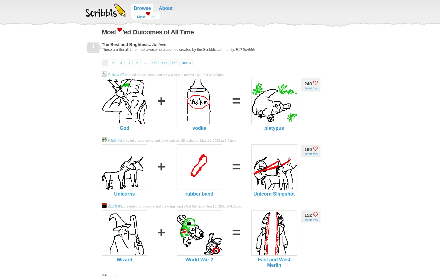 Scribbls 页面快照